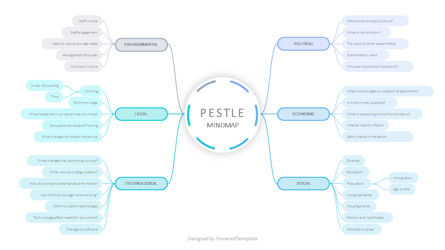 PESTLE Analysis Mind Map Template, Slide 2, 10318, Animated — PoweredTemplate.com