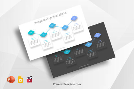 Change Management Model Example, 10320, Animated — PoweredTemplate.com