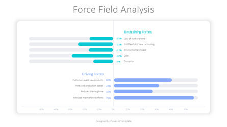 Force Field Analysis Diagram, Slide 2, 10322, Business Models — PoweredTemplate.com