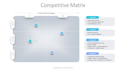 Competitive Matrix Example Template, Slide 2, 10326, Animated — PoweredTemplate.com