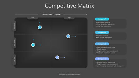 Competitive Matrix Example Template, Slide 3, 10326, Animated — PoweredTemplate.com