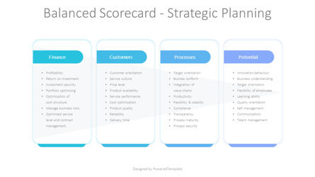 Balanced Scorecard - Strategic Planning, Slide 2, 10331, Animated — PoweredTemplate.com