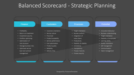 Balanced Scorecard - Strategic Planning, Slide 3, 10331, Animated — PoweredTemplate.com
