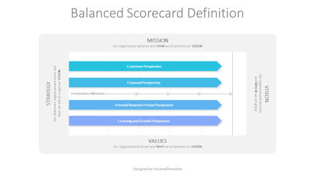 Balanced Scorecard Definition, Slide 2, 10333, Animated — PoweredTemplate.com
