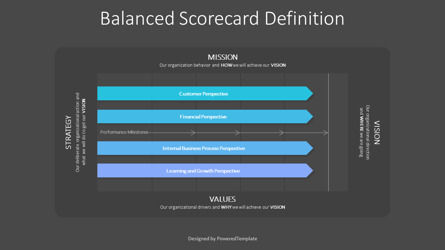 Balanced Scorecard Definition, Slide 3, 10333, Animated — PoweredTemplate.com