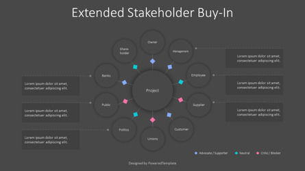 Extended Stakeholder Buy-In, Diapositiva 3, 10336, Modelos de negocios — PoweredTemplate.com