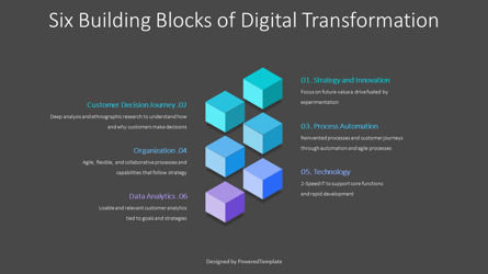 6 Building Blocks of Digital Transformation, Slide 3, 10337, 3D — PoweredTemplate.com