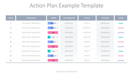 Action Plan Example Template, Slide 2, 10351, Animated — PoweredTemplate.com