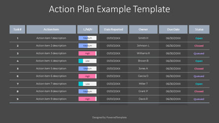Action Plan Example Template, Slide 3, 10351, Animated — PoweredTemplate.com