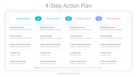 4-Step Action Plan Template, Deslizar 2, 10352, Modelos de Negócio — PoweredTemplate.com