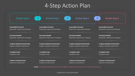4-Step Action Plan Template, 幻灯片 3, 10352, 商业模式 — PoweredTemplate.com