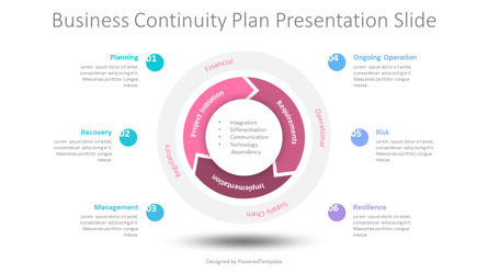 Business Continuity Plan Presentation Slide, Slide 2, 10358, Business Models — PoweredTemplate.com