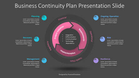 Business Continuity Plan Presentation Slide, Slide 3, 10358, Business Models — PoweredTemplate.com