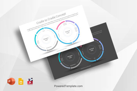 Cradle-to-Cradle Concept Business Model, 10365, Animated — PoweredTemplate.com