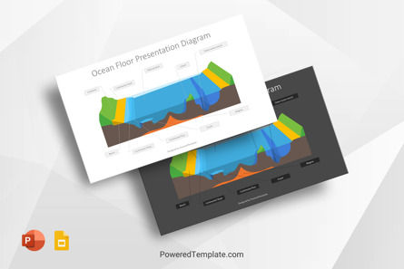 Ocean Floor Free Presentation Diagram, Free Google Slides Theme, 10368, Education Charts and Diagrams — PoweredTemplate.com