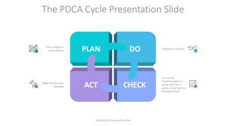 Plan Do Check Act Free Presentation Diagram, Slide 2, 10372, Business Models — PoweredTemplate.com