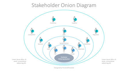 Stakeholder Onion Diagram, Slide 2, 10373, Business Models — PoweredTemplate.com
