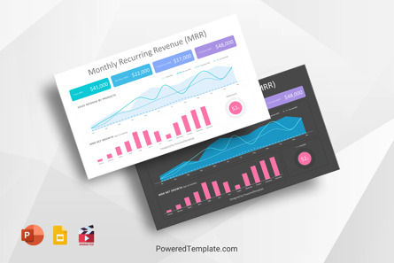 Monthly Recurring Revenue MRR Dashboard, 10400, Animated — PoweredTemplate.com