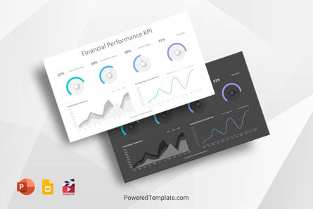 Financial Performance KPI Dashboard, 10403, Animated — PoweredTemplate.com