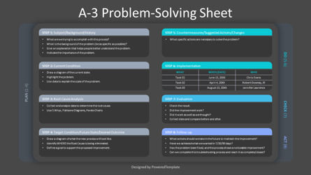 A3 Problem Solving Template, Slide 3, 10404, Animated — PoweredTemplate.com