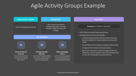 Agile Activity Groups Example, 슬라이드 3, 10408, 비즈니스 모델 — PoweredTemplate.com