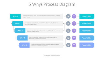 5 Whys Process Diagram, Slide 2, 10423, Modelli di lavoro — PoweredTemplate.com