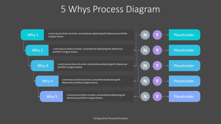 5 Whys Process Diagram, Deslizar 3, 10423, Modelos de Negócio — PoweredTemplate.com