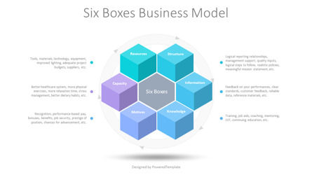 Six Boxes Business Model, Slide 2, 10433, Animated — PoweredTemplate.com