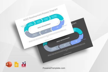 Agile Development Process Diagram, 10436, Animated — PoweredTemplate.com