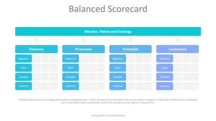 Balanced Scorecard Template, Diapositiva 2, 10437, Modelos de negocios — PoweredTemplate.com