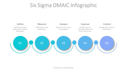 Six Sigma DMAIC Infographic, Slide 2, 10442, Animated — PoweredTemplate.com