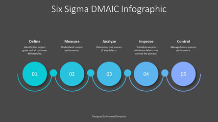 Six Sigma DMAIC Infographic, Slide 3, 10442, Animated — PoweredTemplate.com