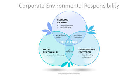 Corporate Environmental Responsibility, Slide 2, 10445, Animated — PoweredTemplate.com