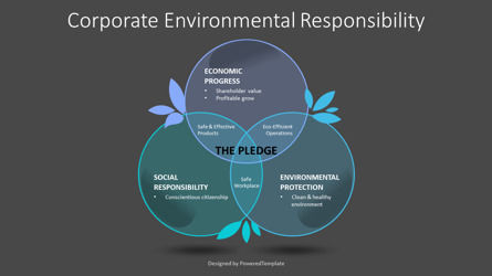 Corporate Environmental Responsibility, Slide 3, 10445, Animated — PoweredTemplate.com