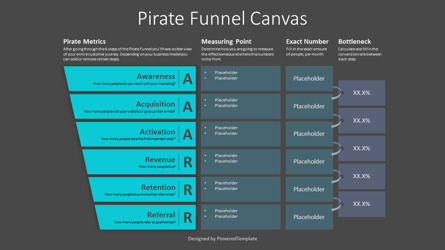 Pirate Funnel Canvas Template, Dia 3, 10451, Businessmodellen — PoweredTemplate.com