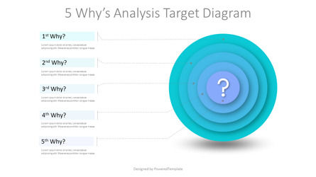 5 Whys Analysis Target Diagram, Slide 2, 10452, Animated — PoweredTemplate.com