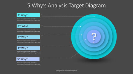 5 Whys Analysis Target Diagram, Slide 3, 10452, Animated — PoweredTemplate.com