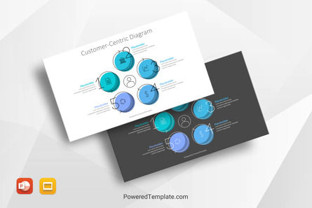 Customer-Centric Diagram, Gratis Tema de Google Slides, 10461, Conceptos de negocio — PoweredTemplate.com