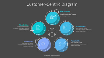 Customer-Centric Diagram, Slide 3, 10461, Concetti del Lavoro — PoweredTemplate.com