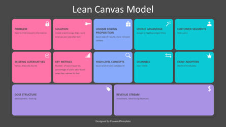 Lean Canvas Model Free Template, Deslizar 3, 10469, Modelos de Negócio — PoweredTemplate.com
