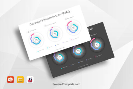 Customer Satisfaction Score Animated Infographic, Gratis Google Presentaties-thema, 10501, Geanimeerd — PoweredTemplate.com