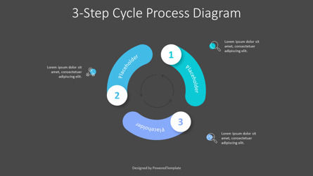 3-Step Cycle Process Diagram, Slide 3, 10504, Infografis — PoweredTemplate.com