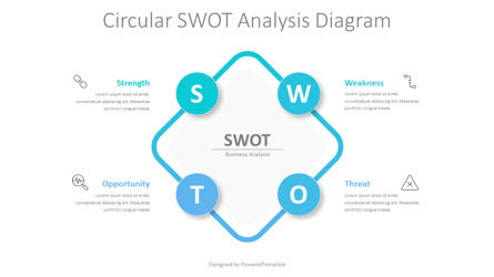 Circular SWOT Analysis Diagram, Slide 2, 10529, Business Models — PoweredTemplate.com