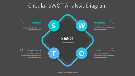Circular SWOT Analysis Diagram, Slide 3, 10529, Model Bisnis — PoweredTemplate.com