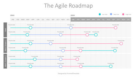 Agile Roadmap Template, Slide 2, 10568, Animated — PoweredTemplate.com