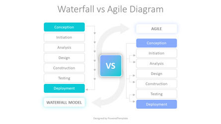 Waterfall Vs Agile Diagram, Deslizar 2, 10573, Modelos de Negócio — PoweredTemplate.com