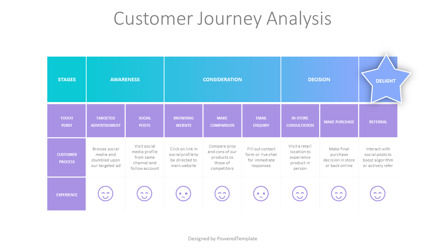 Customer Journey Analysis Free Animated Slide, スライド 2, 10589, アニメーション — PoweredTemplate.com
