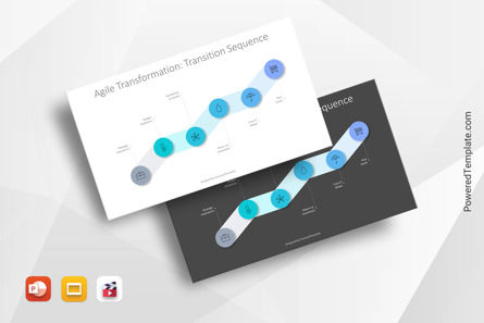 Agile Transformation Transition Sequence, 무료 Google 슬라이드 테마, 10590, 애니메이션 — PoweredTemplate.com