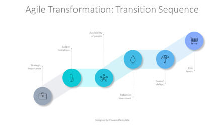 Agile Transformation Transition Sequence, Slide 2, 10590, Animasi — PoweredTemplate.com