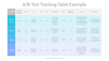 A B Test Tracking Table Example, Diapositive 2, 10591, Concepts commerciaux — PoweredTemplate.com